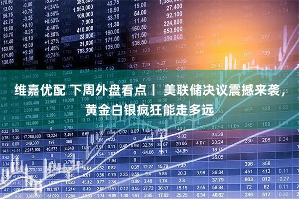 维嘉优配 下周外盘看点丨 美联储决议震撼来袭，黄金白银疯狂能走多远